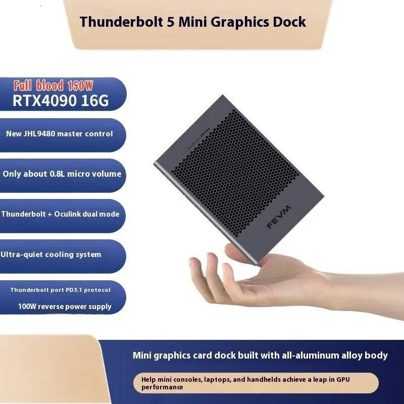 FEVM FNGT5 PRO 8GB 4060 RTX4080M 12GB RTX4090M 16GB Max 150W Mini Graphics Dock OCulink 64Gbps Thunderbolt 5 For Mini PC laptop