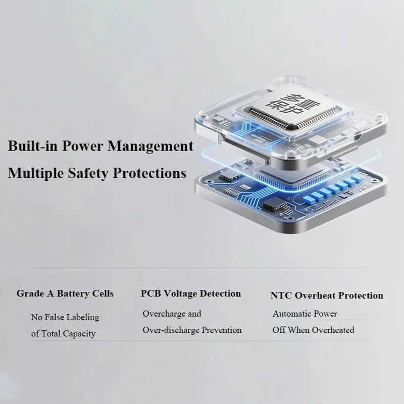 Super Portable USB Charging Wireless Hair Dryer 100000RPM High Wind Powerful ColdHot Air Styling Tools LED Display 100GearsXJ251022