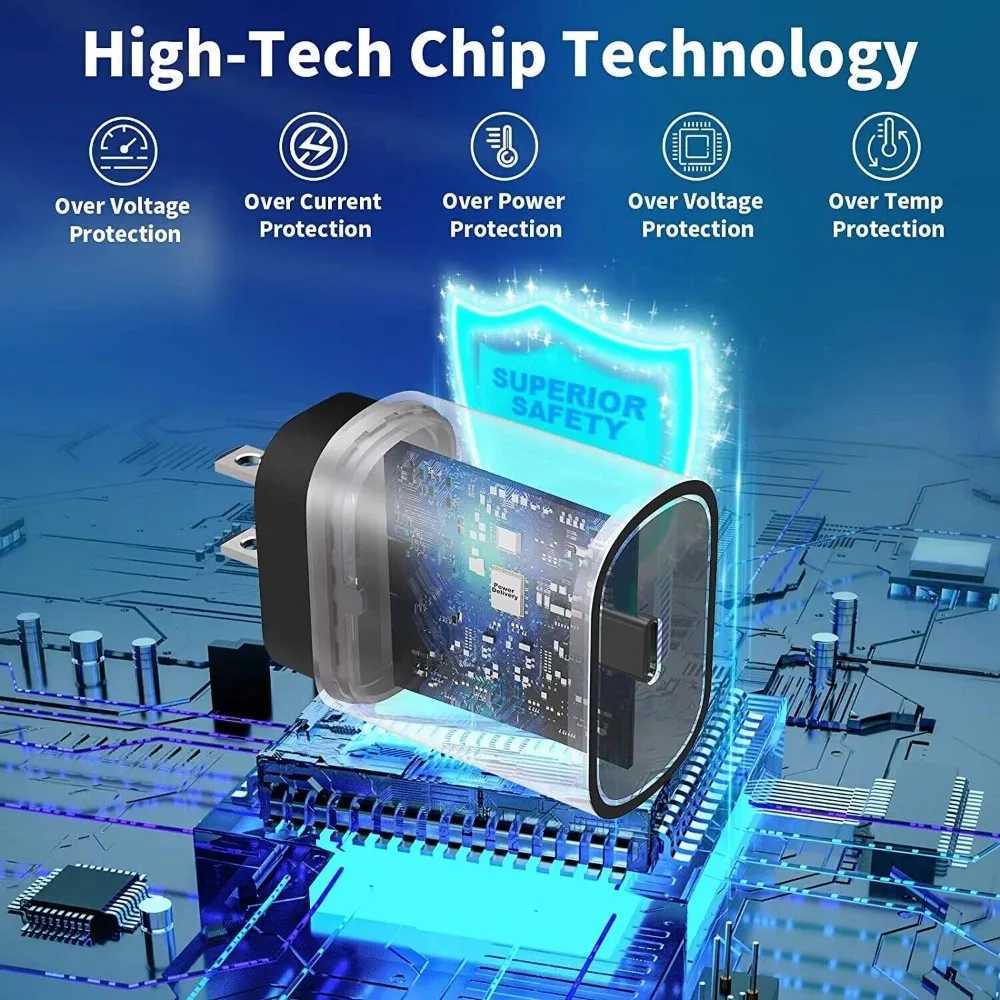 50x Lot 25W Type C USBC Super Fast Wall PD Charger Block For S20 iPhone 15 J251114