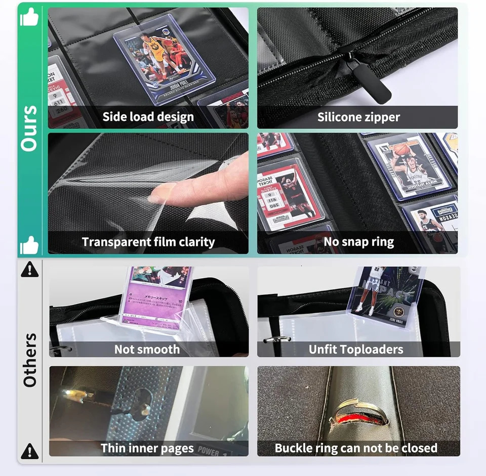 Toploader Card Binder 9Pocket Trading Card Album Holder fits for 3 x 4 Top Loader Doublesided Card Display Storage Carry 251023