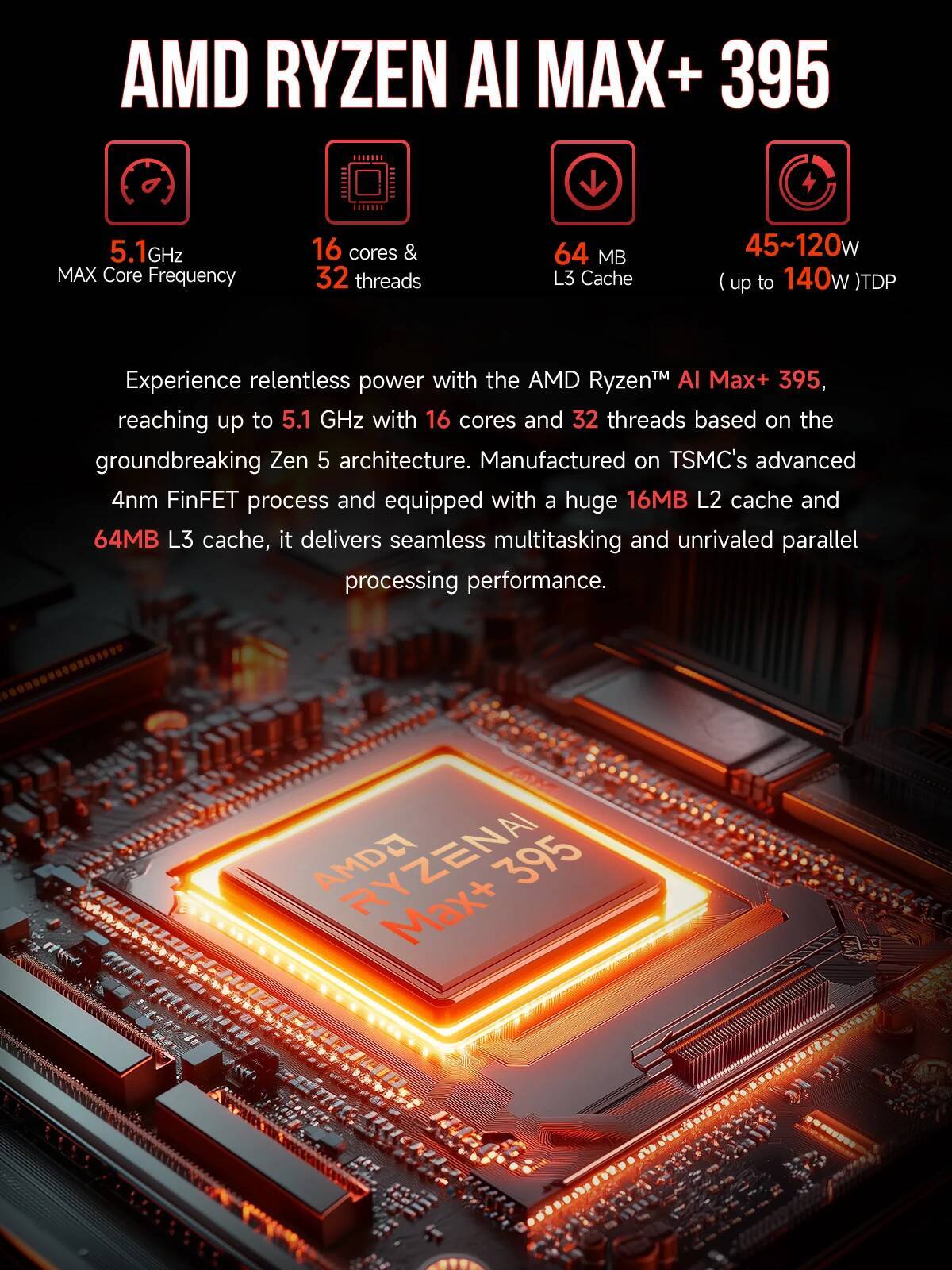 AI Mini PC AMD Ryzen Al Max 395 128GB LPDDR5X 8000MHz 16GB8 2TB PCIe40 SSD WiFi7 BT54 Mini Gaming Computer