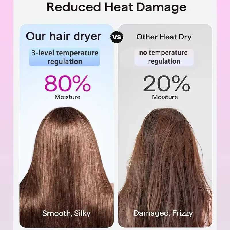 Leafless Hair Dryer Portable Negative Ion Hair Styler Home Salon Personal Hair Dryer Fast Drying Lightweight Electric Hair DryerXJ251022