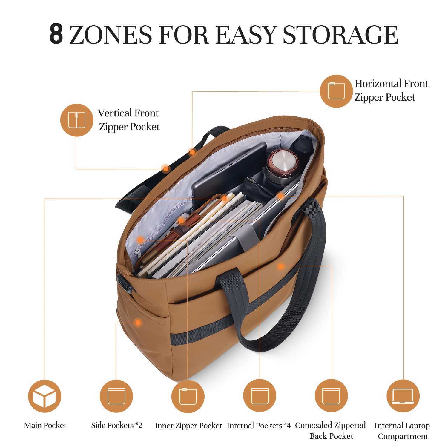 Timeet Laptop Bag For Women Men SingleShoulder Crossbody Briefcase Large Capacity Waterproof Notebook Bag 156 Inch 17 Handbag W251022