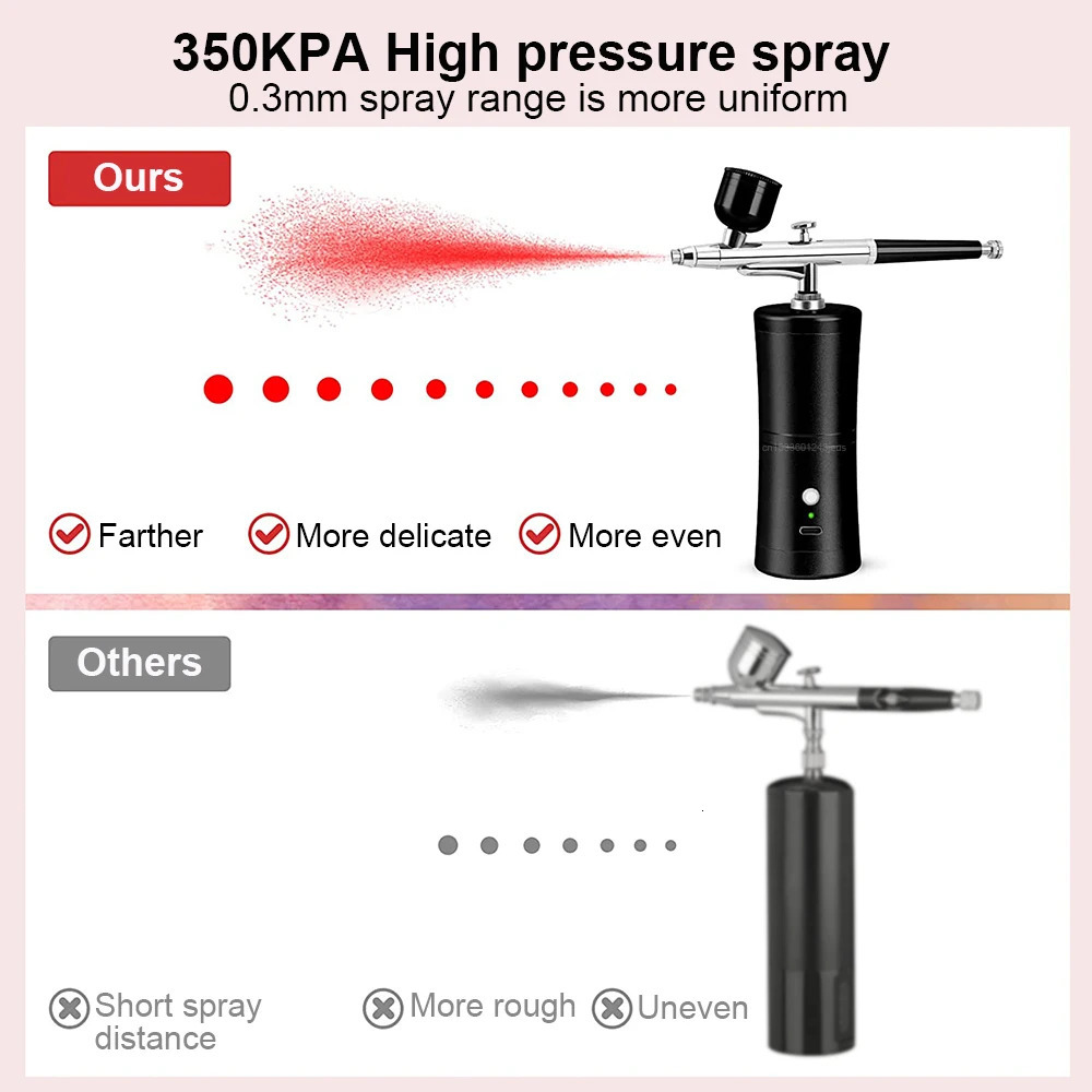 Airbrush with Compressor Portable Airbrush Painting Wireless Air Brush Paint Spray Mini Spray Gun Airbrush Kit with Compressor 251015