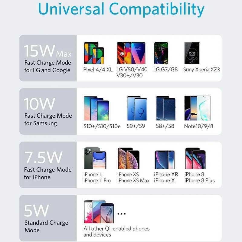 Baseus 15W Wireless Chargers For iPhone 15 14 LED Display Desktop Wireless Charging Pad For Airpods Fast Charger J251114
