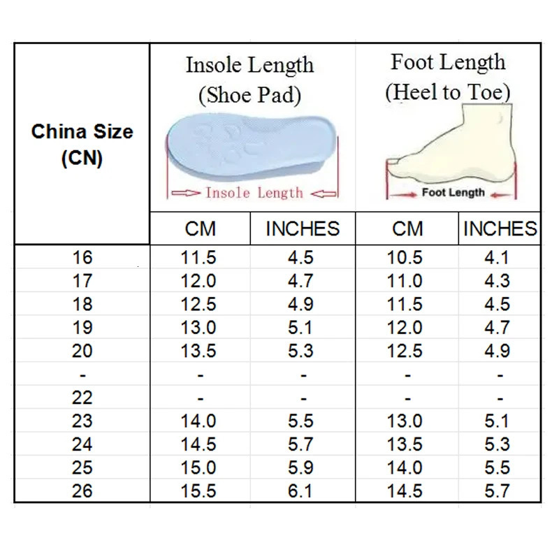 03 Years Baby Casual Shoes Toddler Sneakers Infant born Outdoor First Walkers Breathable Antislip Boy Girl Sport 251022