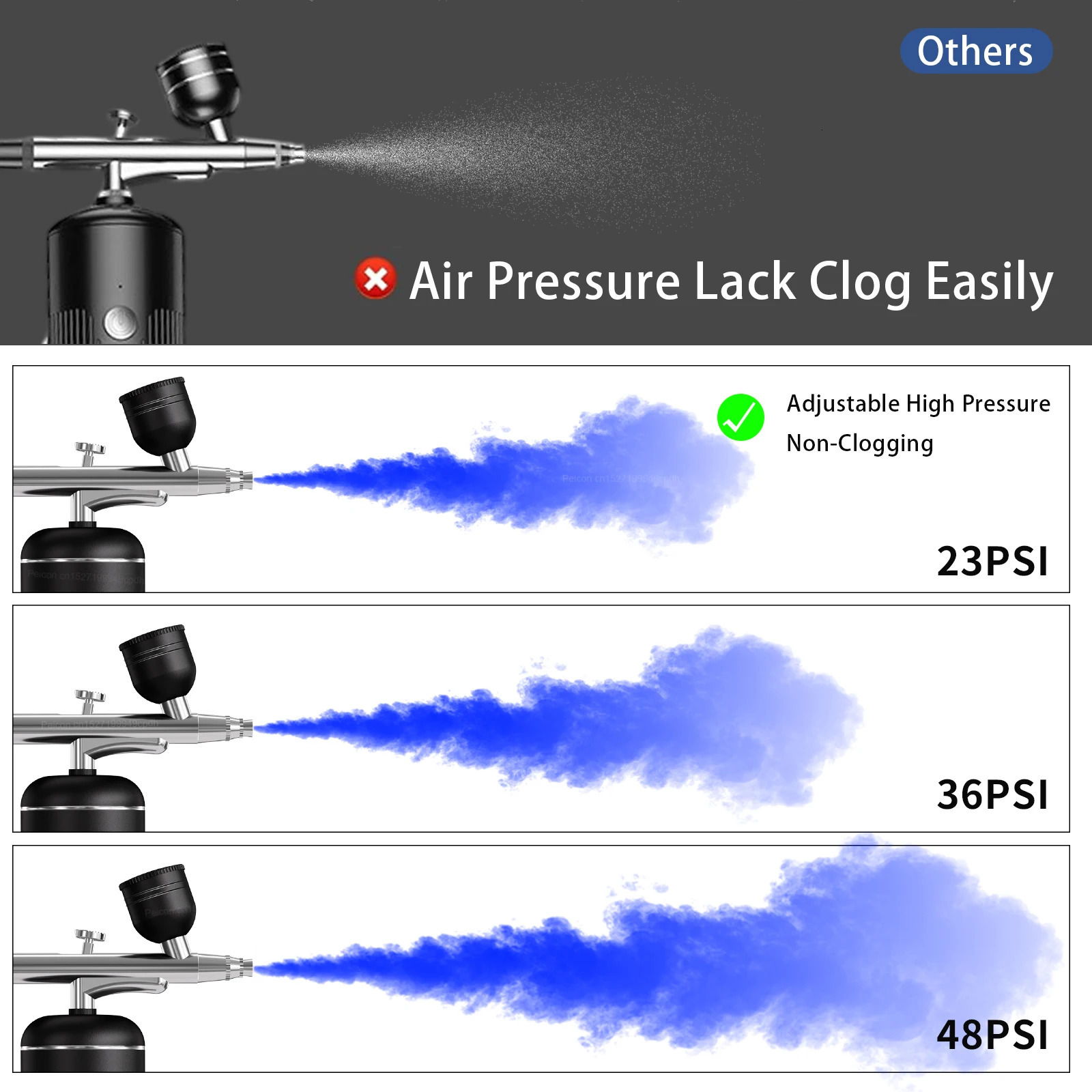 Airbrush with Compressor Mini Spray Gun for Painting Modeling Crafts Wireless Paint Spray Airbrush Painting Kit with Compressor 251015