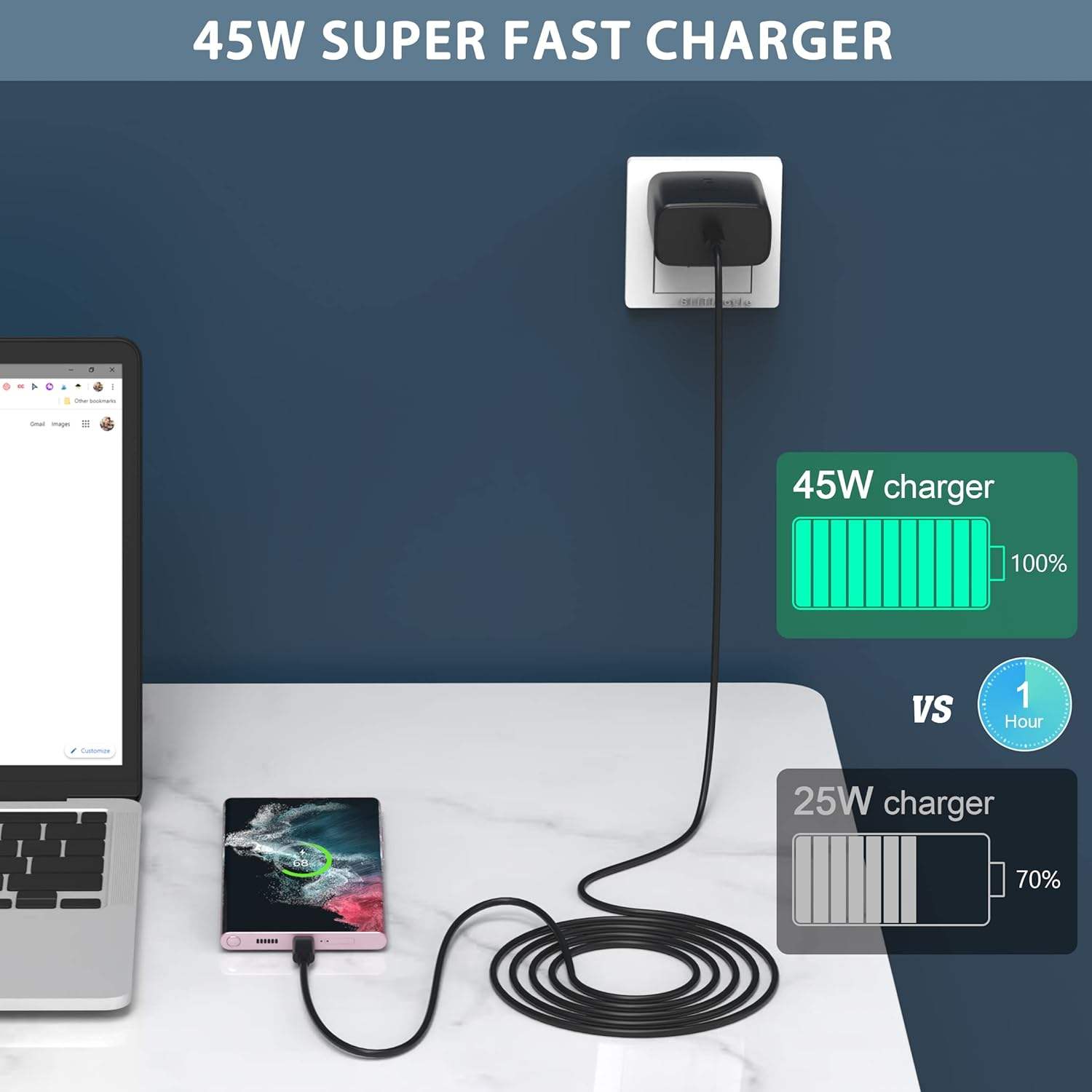 Real 45W US Plug Gan Charger PD Fast Charger for Mobile Phones & Laptops Type C Travel Adapter Home Adaptor - view 7