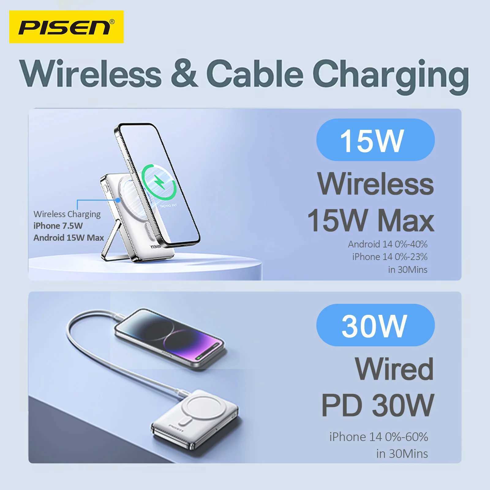 PISEN Magnetic Wireless Power Bank with Built in Stand Compatible 30W USB C Fast Charging for iPhone J251114