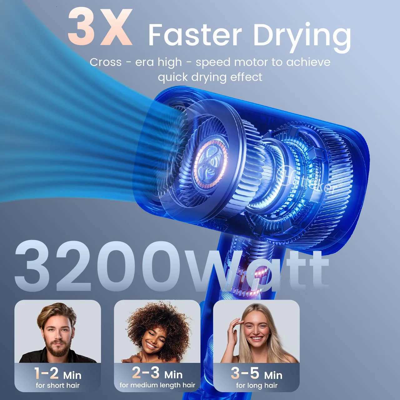 Hatteker 3200W Portable Hair Dryer 3 Temperature Settings Home Use Hotel Salon Professional Electric Blow Dryer for TravelXJ251022