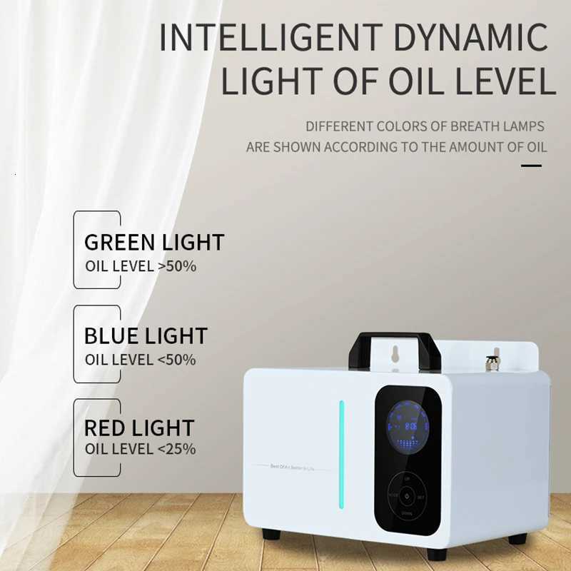 Museum360 Aroma Diffuser Scents Up To 3000 Square Feet Large Electric Fragrance Machine Home Commercial HVAC APP Control W251022