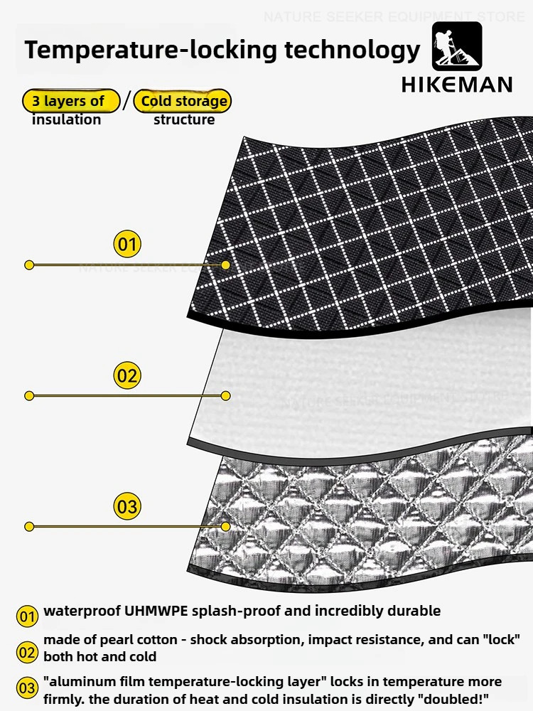 HIKEMAN Water Bottle Holster 3Layer TempLock Insulated Pack for Hiking Trekking Holder Bag UHMWPE Backpack Accessories 251014