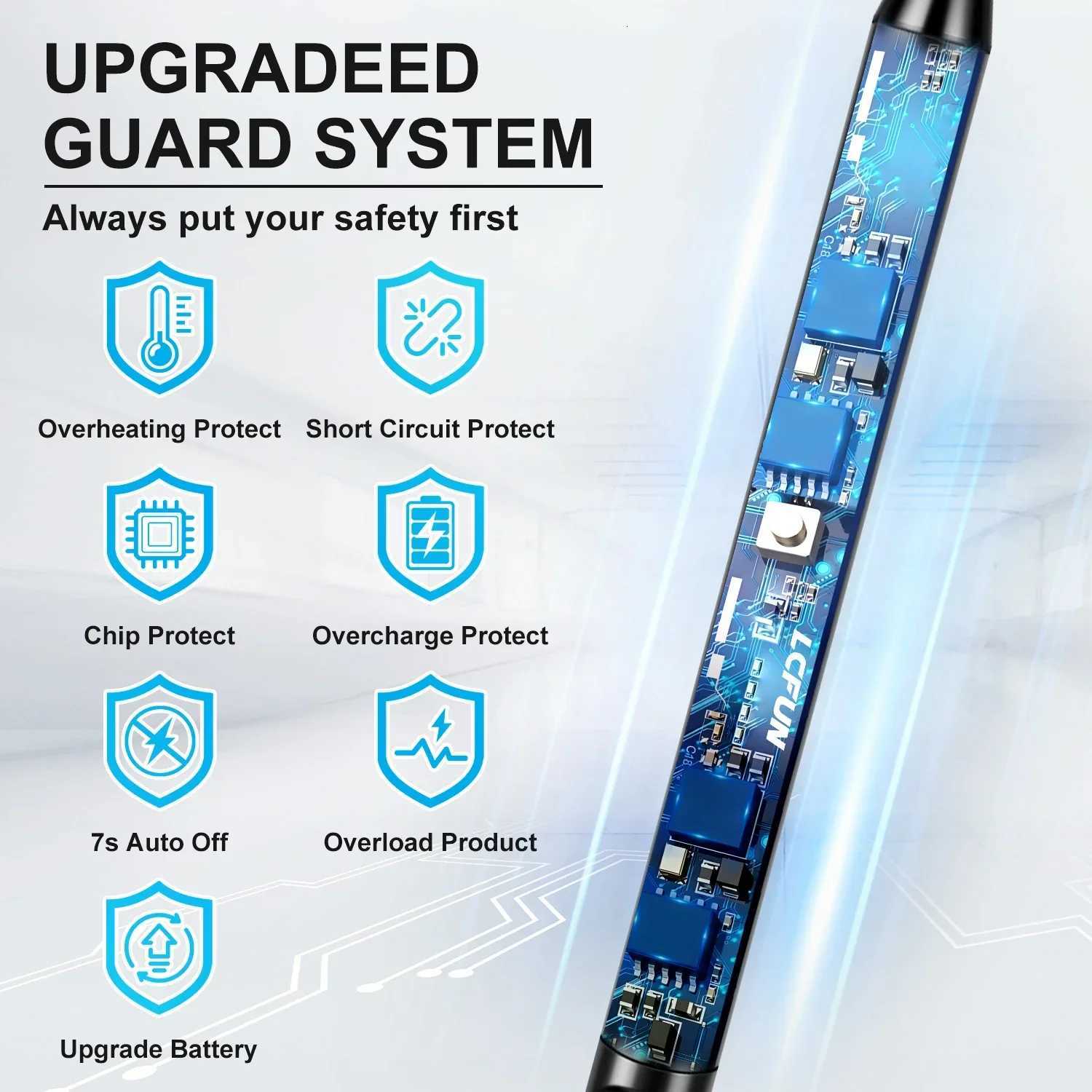 LCFUN Wind Energy Defensive Motor Rechargeable Light for LED Screen 2 Lit Packaging Smoking Accessories Lighters Smoking C251022