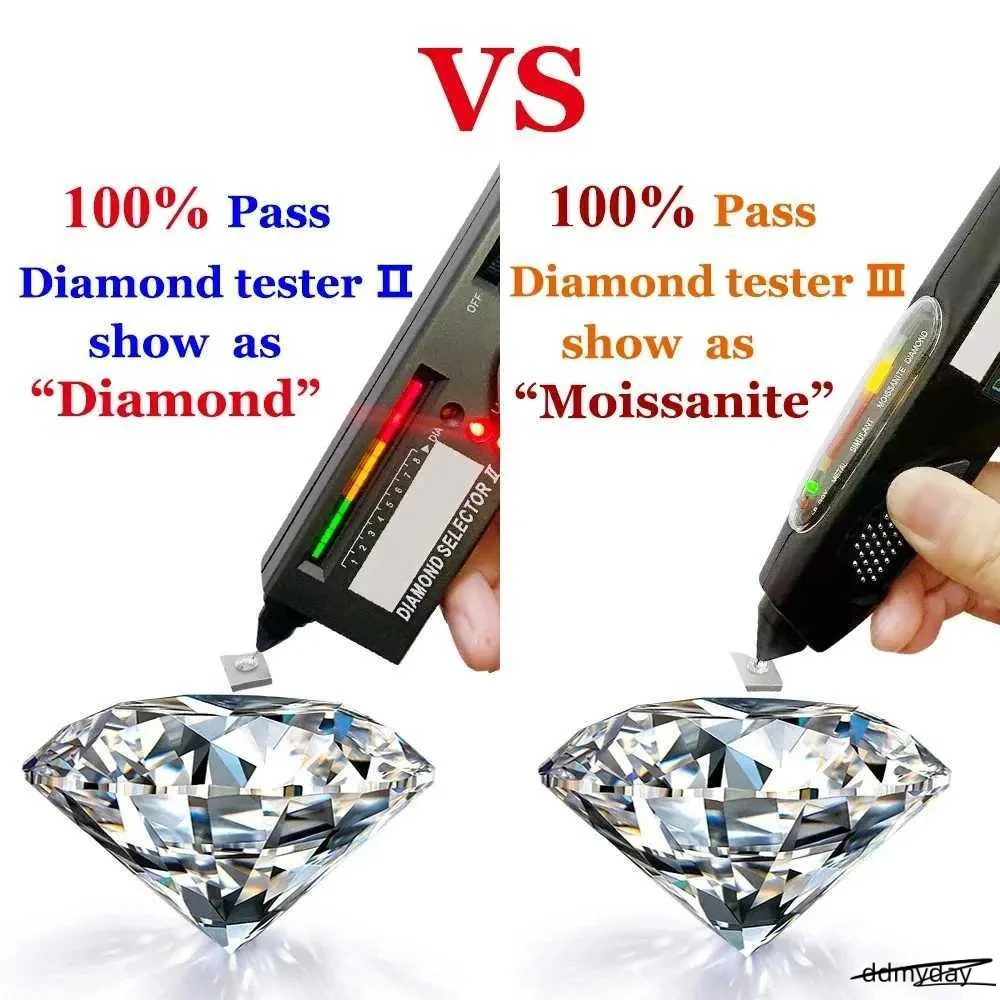 Ring With Dias: Marquise Cut Simulated Dia Ring, Sier Plated, White Gold Finish - Elegant Gift For Women Ddmyday