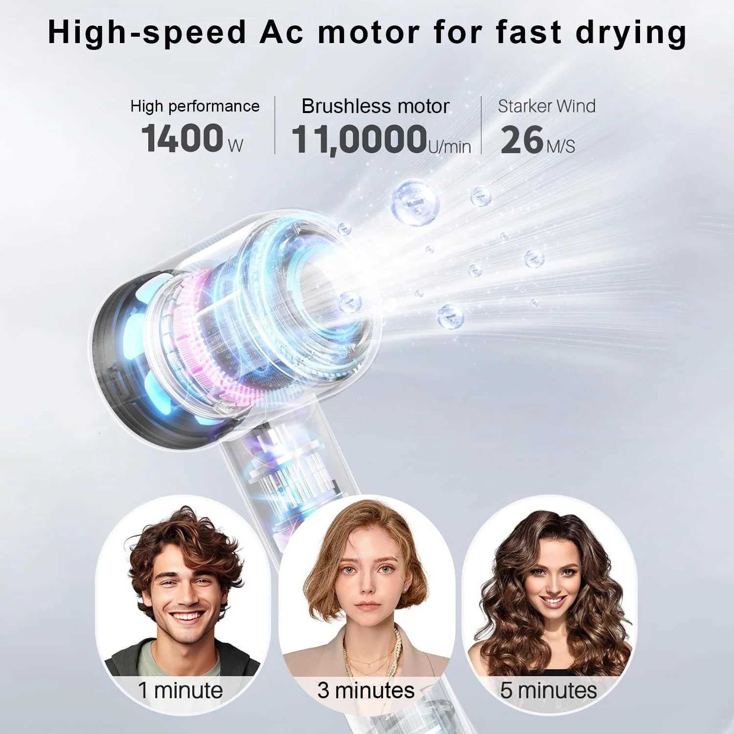 2025 New Professional Salon Hair Dryers Negative Ion Brushless Blower Dryer Smart LED High Speed Hair Dryer for Home TravelXJ251022