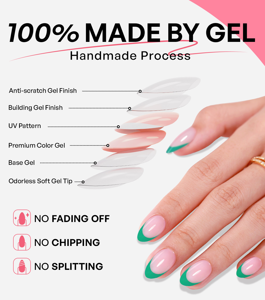 green french versatile daily commuter press ons nails green french edge press artificial nail soft gel nails designed for womens daily wear parties an