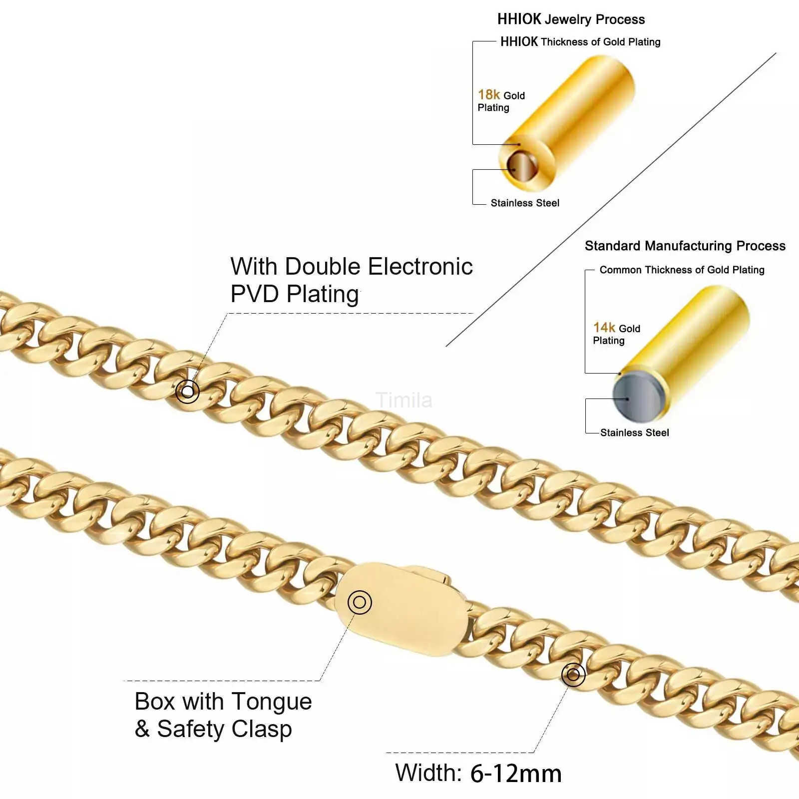 612mm Width New Style Stainless Steel Cuban Chain GoldSilver Color Fashion Hip Hop Men and Women Necklace Jewelry U251022