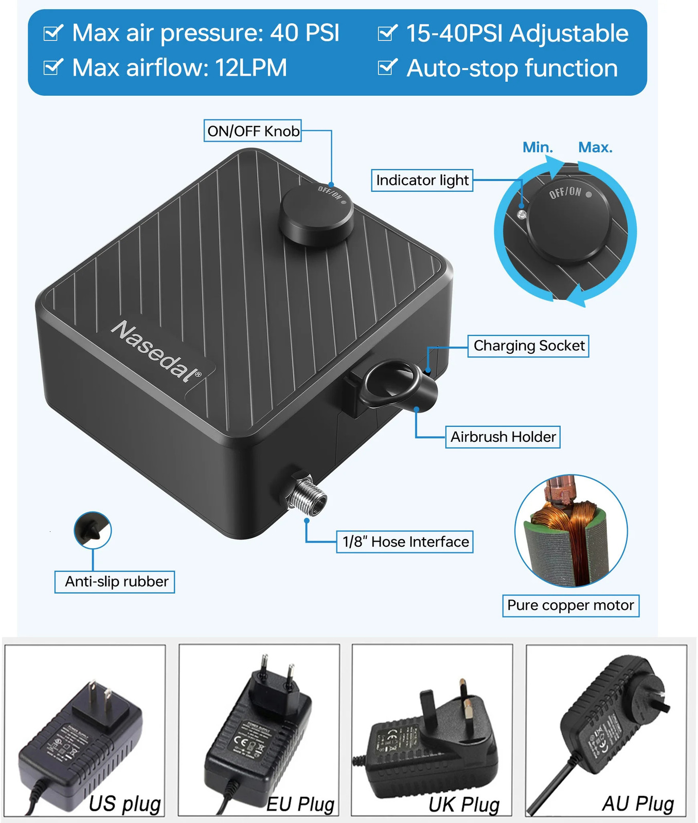 Nasedal Airbrush Kit Upgraded 40 PSI DualAction Airbrush Compressor Kit for Nail Makeup Model Cake Painting 02mm0m05mm 251015