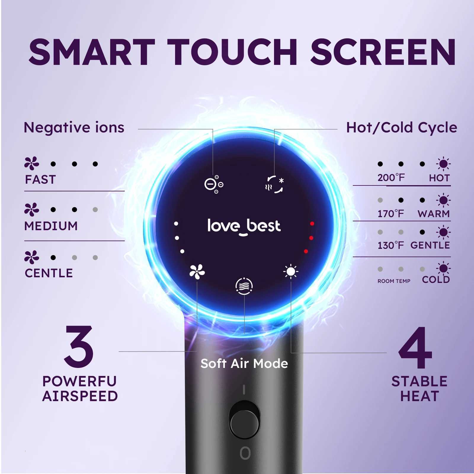 Professional hair dryer 120v professional negative ion hair dryer 1400w fast drying travel home hair dryerXJ251022