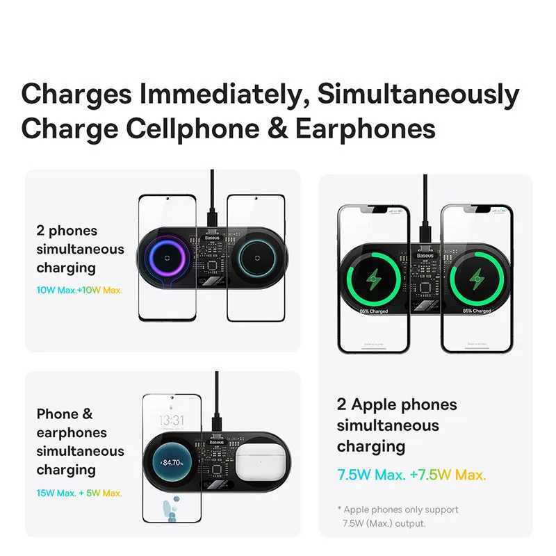Baseus 20W Dual Wireless Chargers for iPhone 15 14 Airpod Pro Fast Qi Wireless Charger for 12 Pro Charging Pad J251114