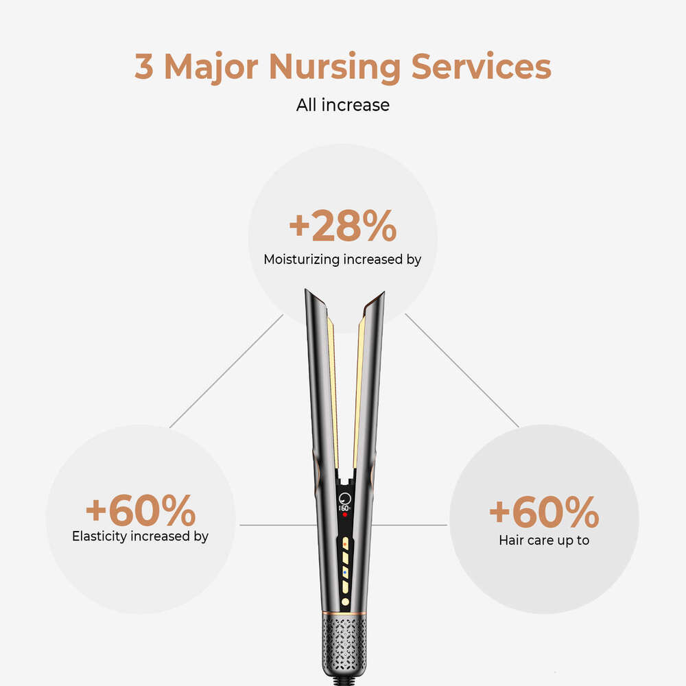 Famous Brand Designer New High Speed Strong Hot Cold Air Straightener Straight Plate Constant Temperature Home Care Business Trip Bia Dry And Wet Hair