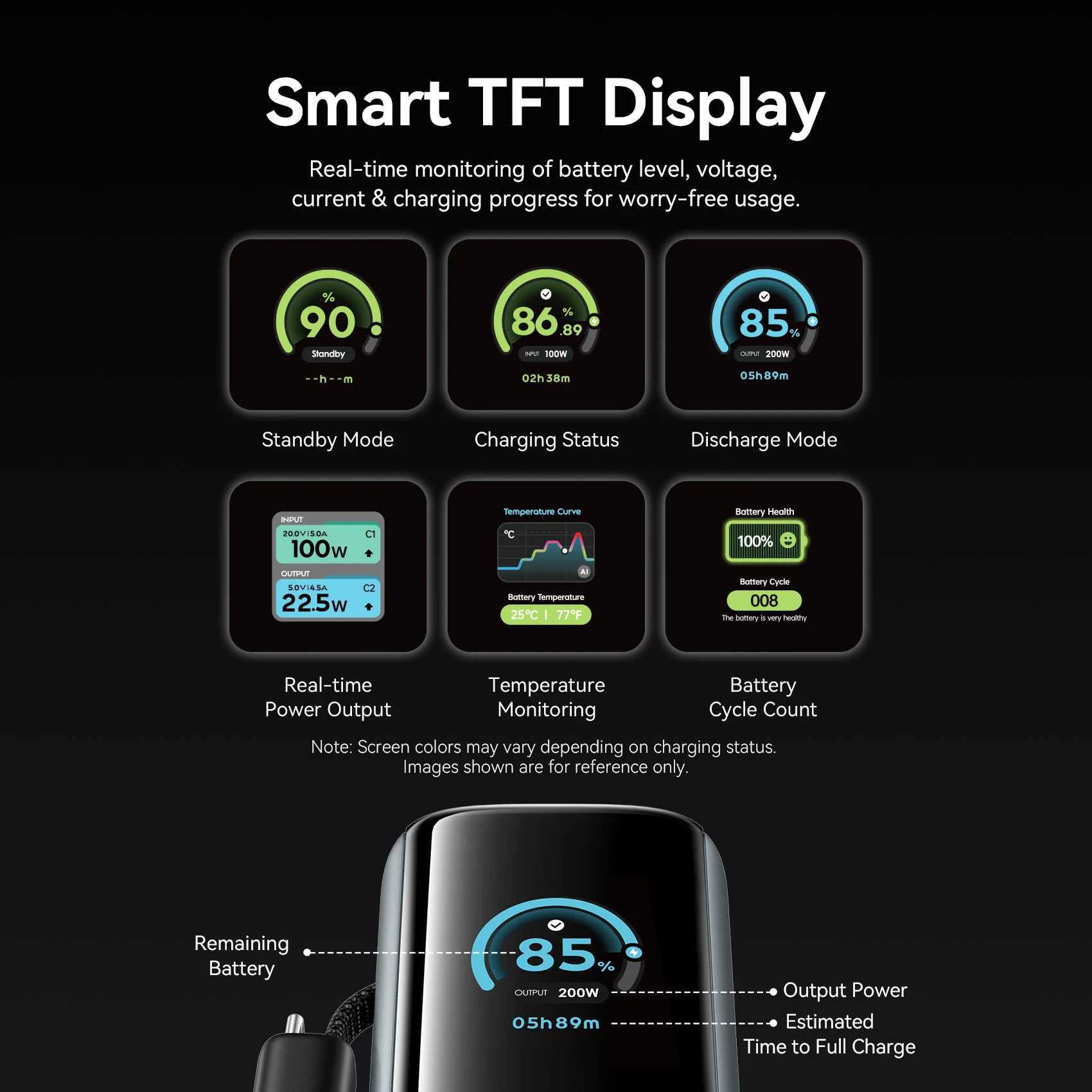 Vention 27000mAh 20000mAh Power Bank Portable 140W 165W PD External Battery PowerBank for iPad Laptop Macbook Fast Charge J251114