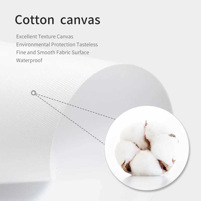 Vintage Abstract Feed Your Mind Classic Posters Print Self Care Wall Art Canvas Painting for Living Room Bedroom Home Decor D251022