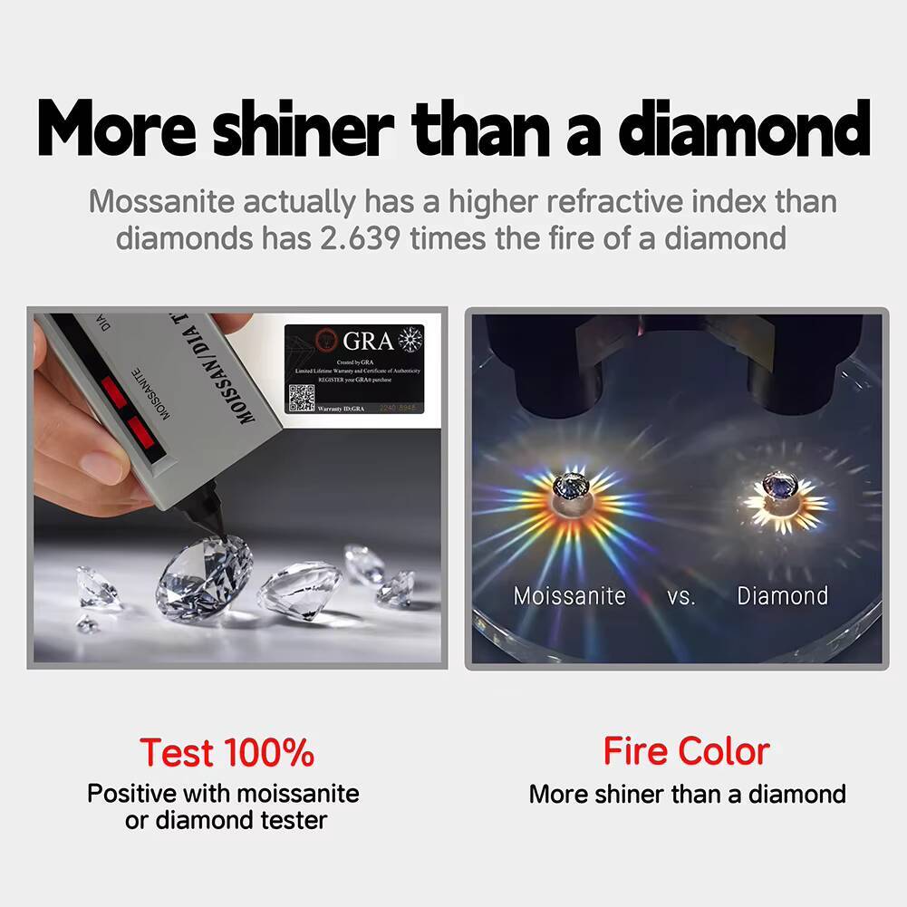 moissanite earrings SMOE02 RINNTIN Oval Cut 1CT 2CT 3CT D Color Vvs Moissanite Earrings 925 Sterling Silver Moissanite Stud Earrings for Women Men