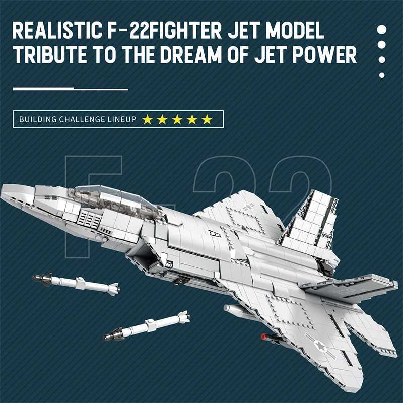 Technical USA F22 Raptor Stealth Strategic Fighter Building Blocks Supersonic Airplane Model Bricks Boy Toys Adult Gifts for Kid J251022
