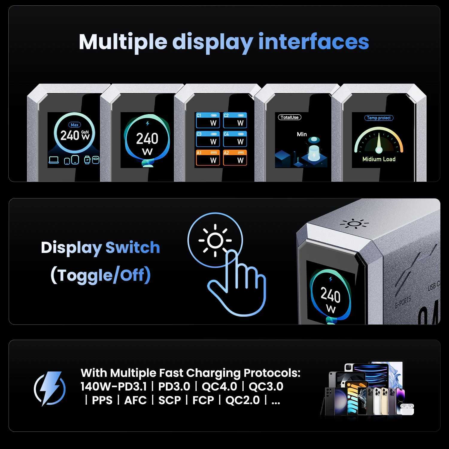 240W GaN Charger PD31 140W USB Type C 6 Ports PPS PD Desktop Fast Charging Station for MacBook Laptops Tablet iPhone J251114