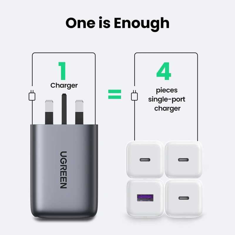 UGREEN UK Plug GaN 100W 65W Fast Charger QC 40 30 for Macbook Air Tablet iPhone 17 16 15 Pro Max USB Type C PD Charger J251114