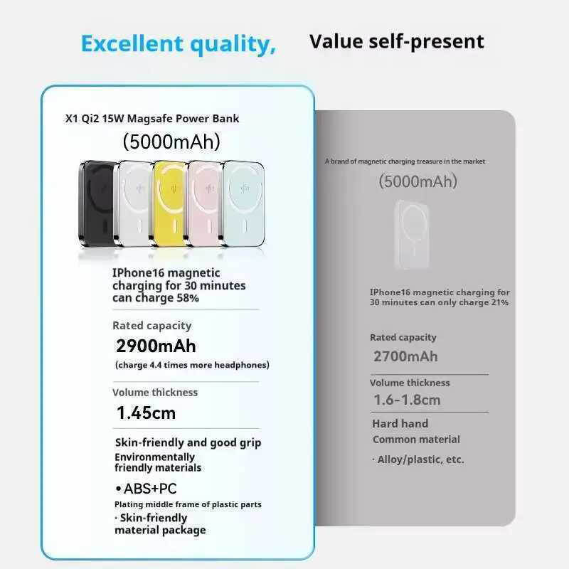 Xilecaly Super Slim Magnetic Power Bank 5000mAh Alloy Shell Battery Qi2 Fast Chargeing PowerBank For iPhone J251114