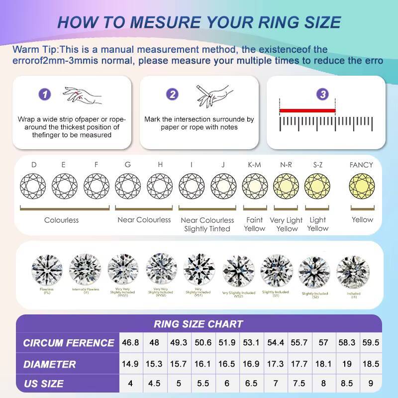 Sterling Cut Moissanite and Diamond Wedding Rings Unique Quality Silver Bands with Sellers