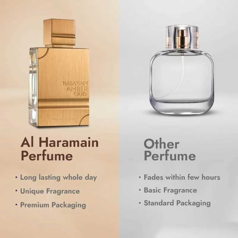 60ml Al Haramain Amber Oud Gold Edition Arabian Perfume High Quality Noble Lady Fragrance Spray Pheromones Attract MenW251023