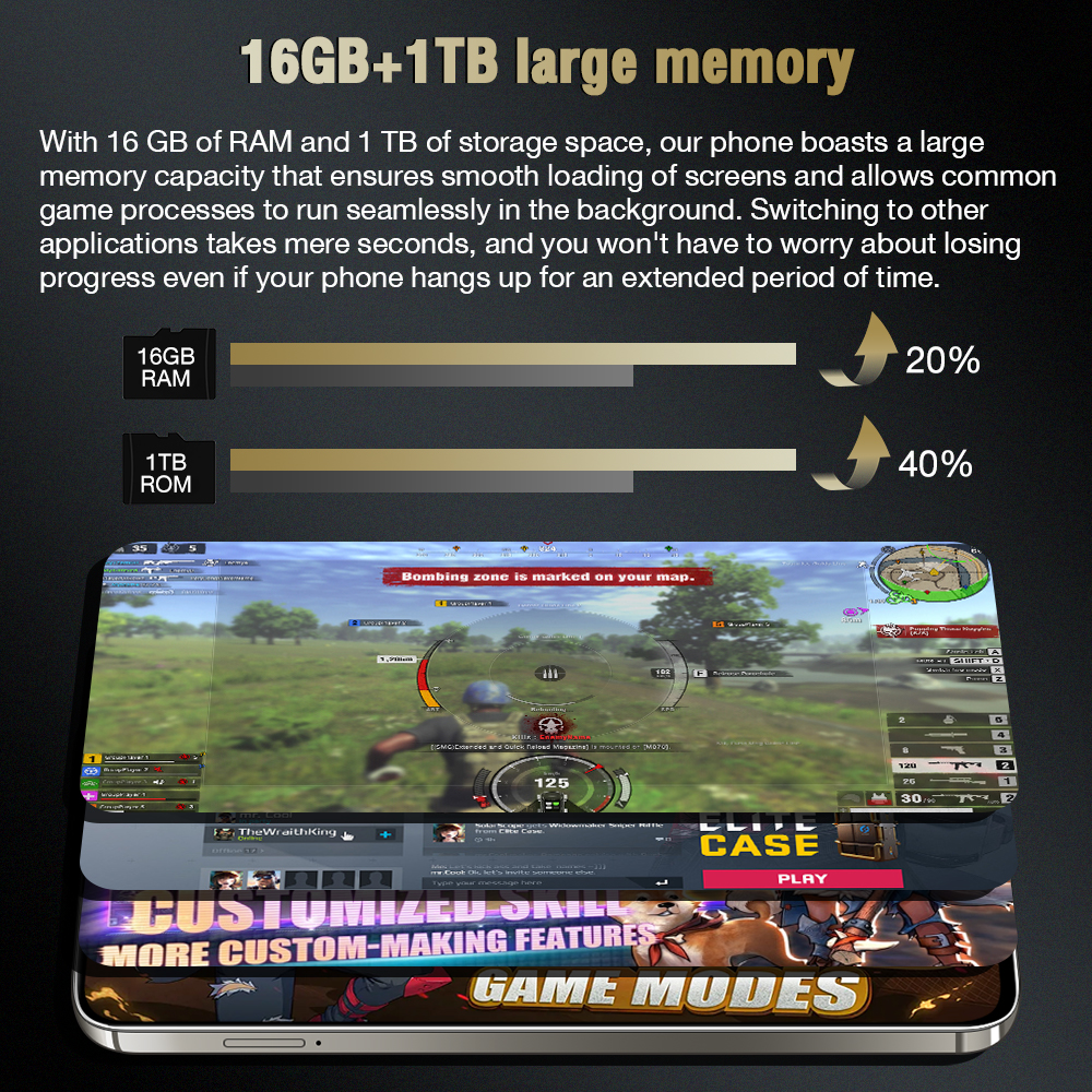 S24Ultra original global version Snapdragon 8 Gen3 10-core 7.3-inch perforated 1440*3200 5G Smartphone 50MP+108MP battery 8000mAh Android 15.0 fast ch