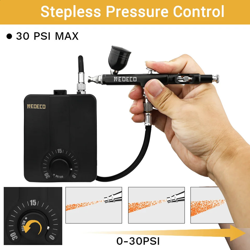 Neoeco 30PSI Airbrush Kit DualAction MultiFunction Portable Airbrush Set Noisereducing Compressor for Painting Cake Model 251015
