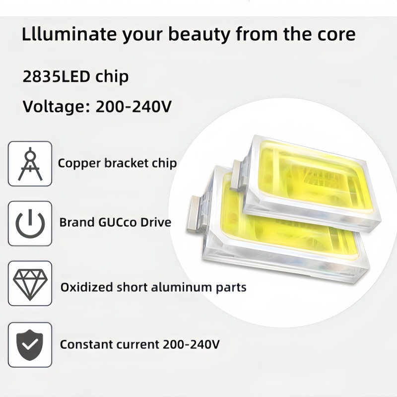 E27 LED Corn Bulb, 10W/20W/25W Aluminum LED Light for Bedroom & Storefront, Warm/Cool/Natural White 220V IP30 LED Bulb-Corn bulb