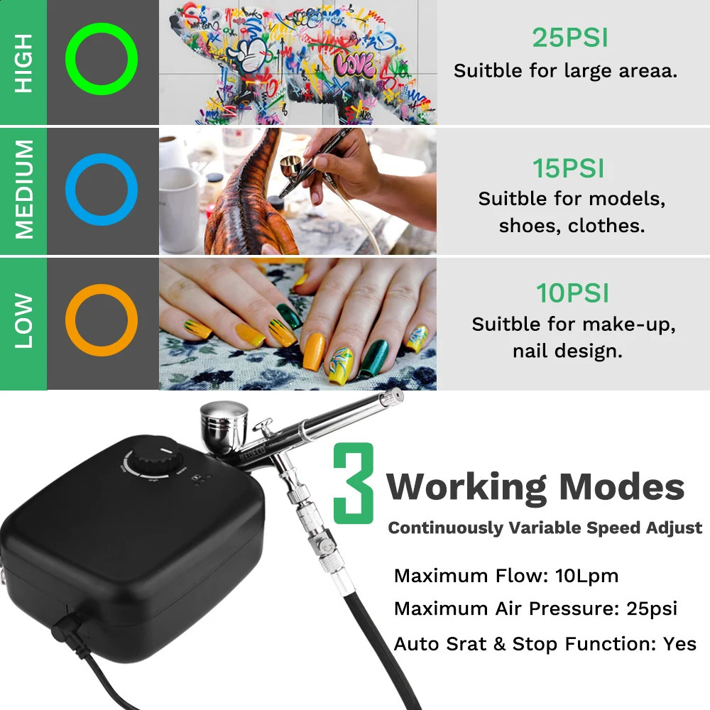 Professional Auto Stop Function Airbrush Compressor Cordless for Nail Art Makeup Tattoo Model Cake Car painting Spraying Machine 251015