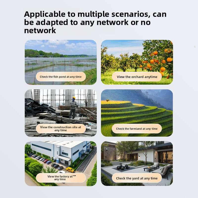 Multi-View Three-Screen Monitor 360-Degree Surveillance Camera Outdoor