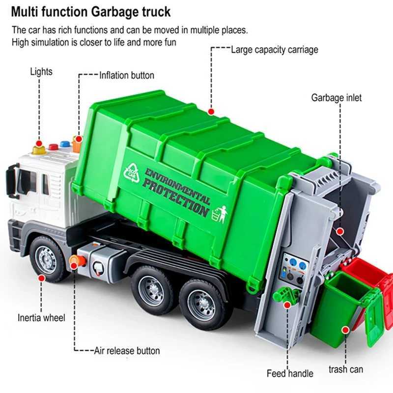 New Children Toys City Garbage Truck Model Diecast Plastics Garbage Sorting Sanitation Vehicle Car Sound Light Kids Xmas GiftsT251023