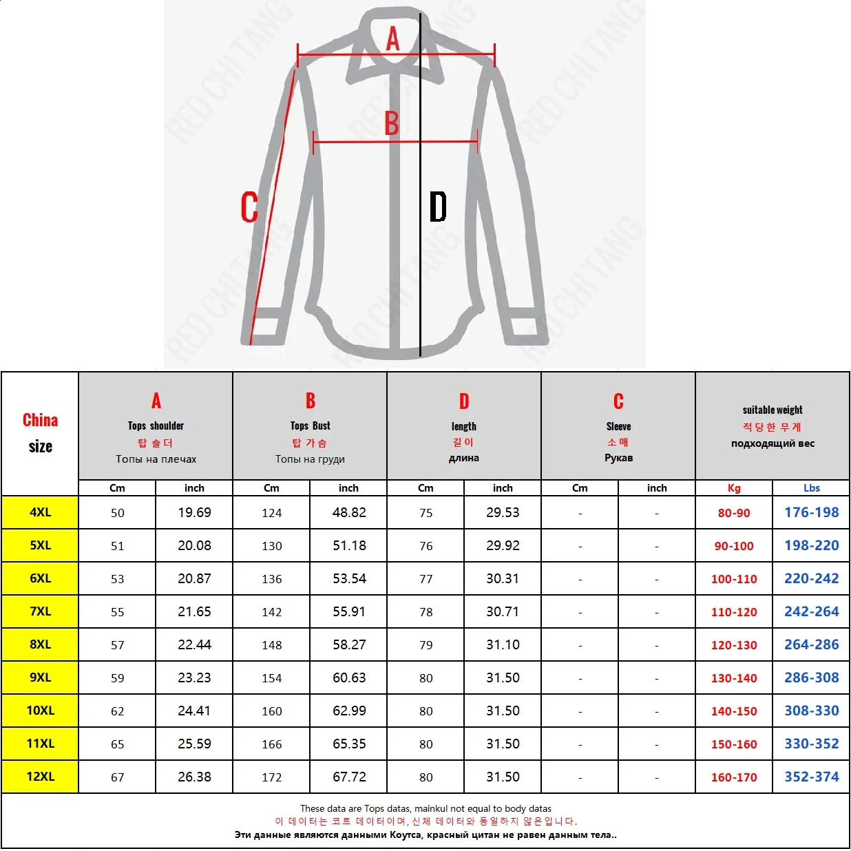 Large Size Mens Sleeveless Jacket Hooded Warm Lightweight Polar Vest Male Big Plus 12XL 10XL Sport Waistcoat Winter Casual Green 251023