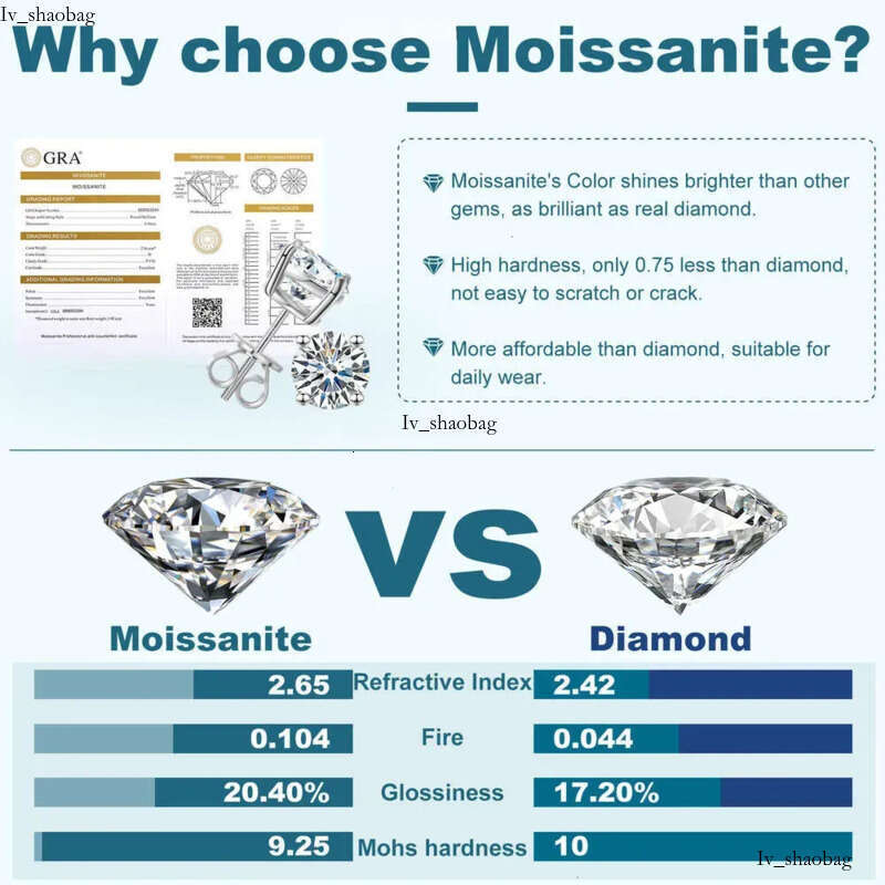 Dropshipping Usa Warehouse 3mm-10mm Gold Plated Sterg Sier Vvs Moissanite Dia Women Mossanite Stud Earrings Men