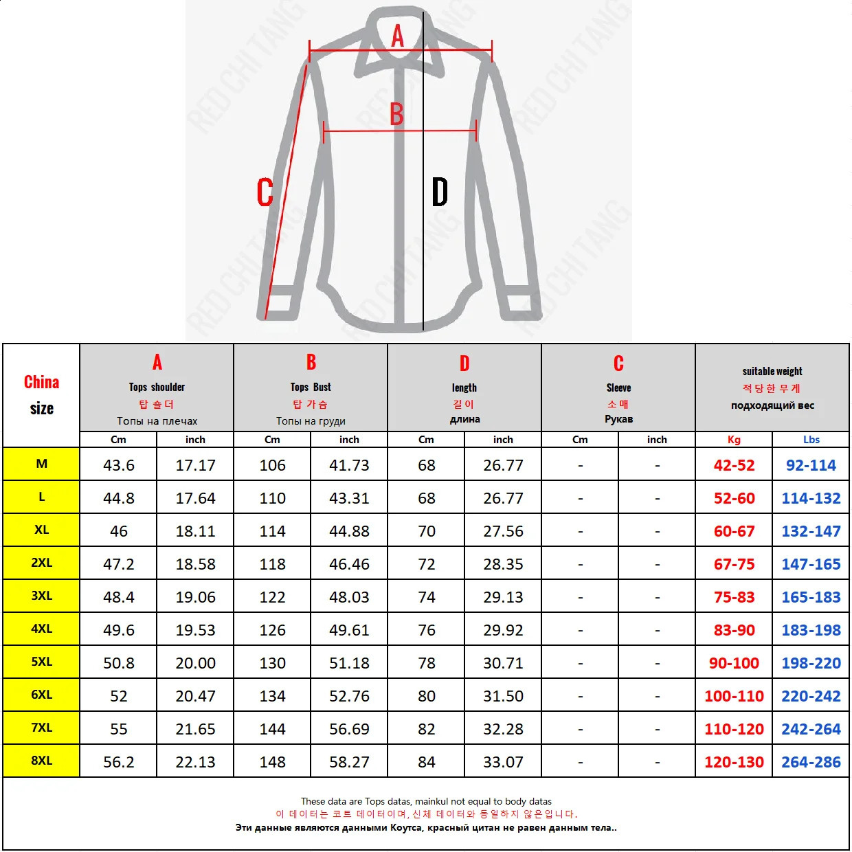 Plus Size Winter Mens Vest Fur Fleecelined Thick Warm Sleeveless Jacket Male Casual Zipper Up Thermal Outdoor Padding Big 6XL 251023
