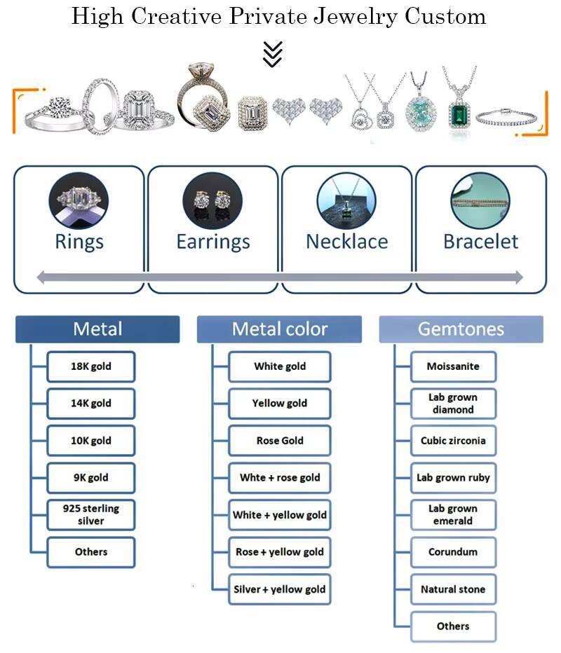 Fancy Round Brilliant Cut Moissanite Diamond Women Jewelry 925 Silver White Pink 1CT Flower Moissanite Ring for Gifts