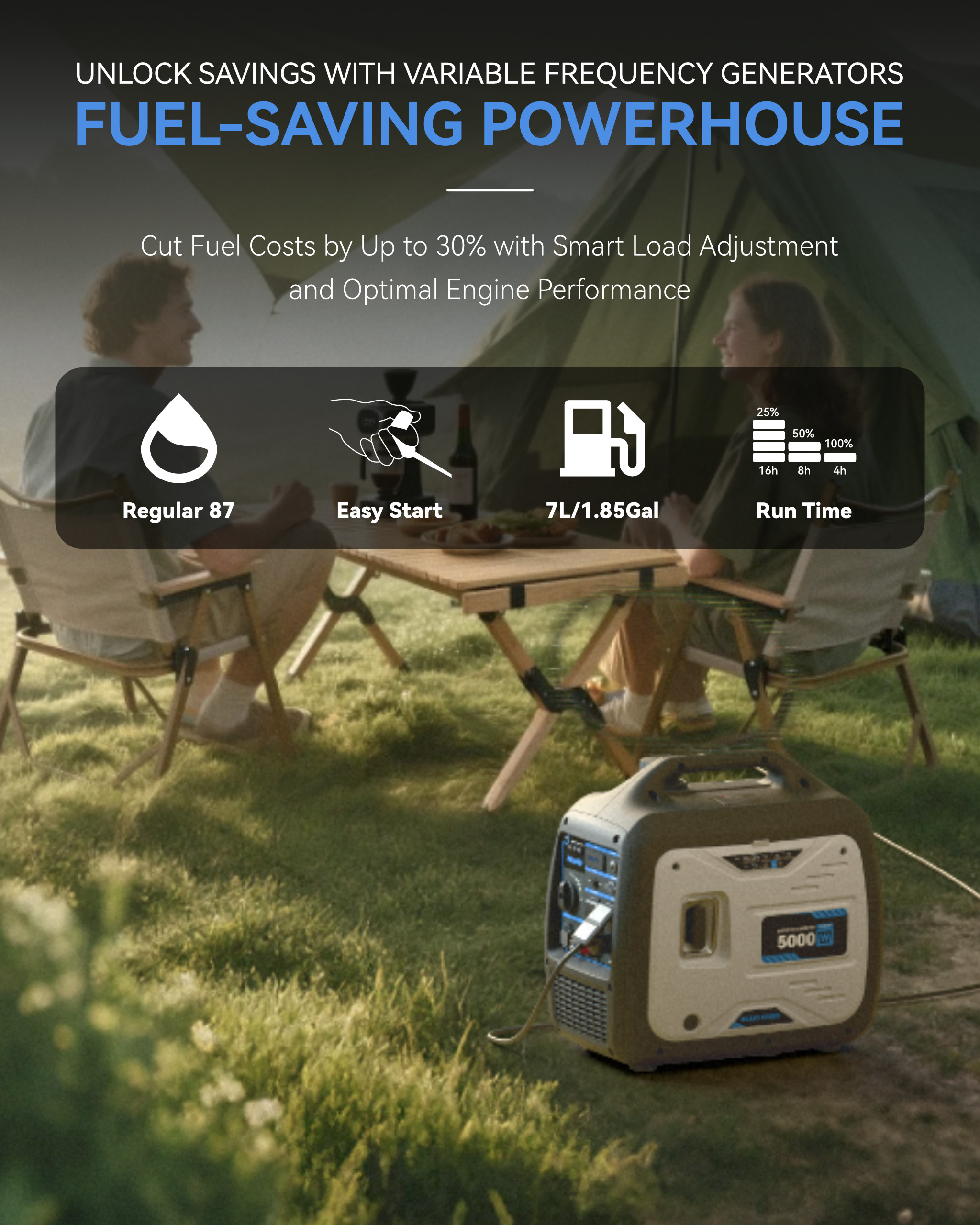 4300W Inverter Generator, Gas Powered Portable Super Quiet Outdoor Generator RV Ready for Home Use, Emergency Backup