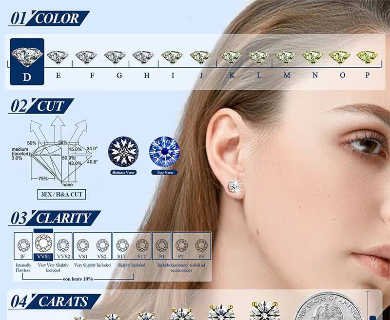 Best Selling Classics Design 4mm Moissanite Eternity Ring 925 Silver Jewelry Women Gift Party Sterling Stone Wedding Party