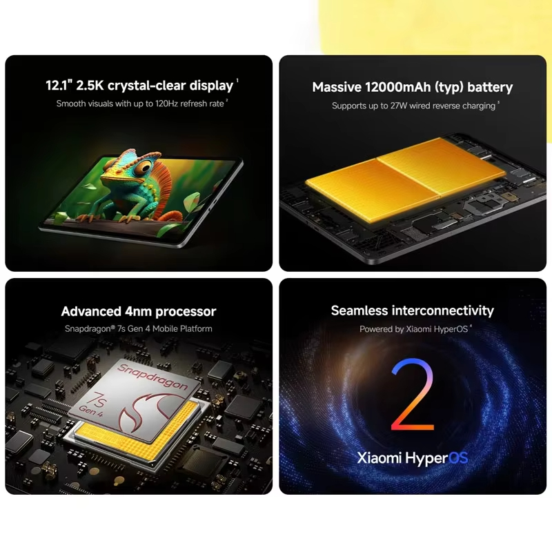 Global Version Xiaomi Redmi Pad 2 Pro 12.1" 2.5K crystal-clear display 120Hz 12000mAh Snapdragon 7s Gen 4 CPU