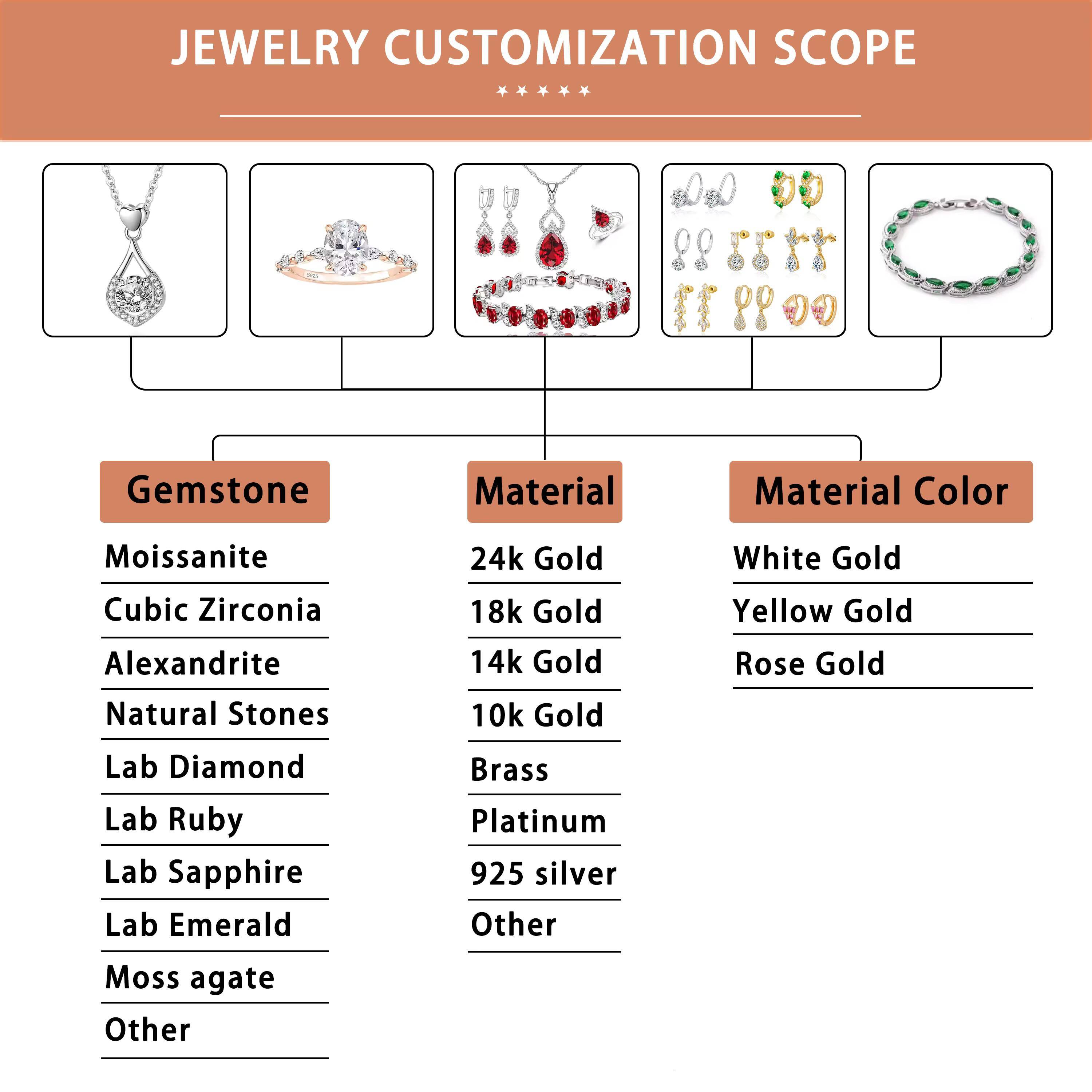 VVS1 1Ct Mossanite 925 Sterling Silver Jewelry Factory Direct Sales Custom Adjustable Dainty Eternity Lab Grown Promise Rings