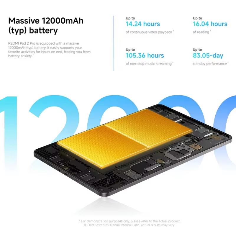 Global Version Xiaomi Redmi Pad 2 Pro 12.1" 2.5K crystal-clear display 120Hz 12000mAh Snapdragon 7s Gen 4 CPU