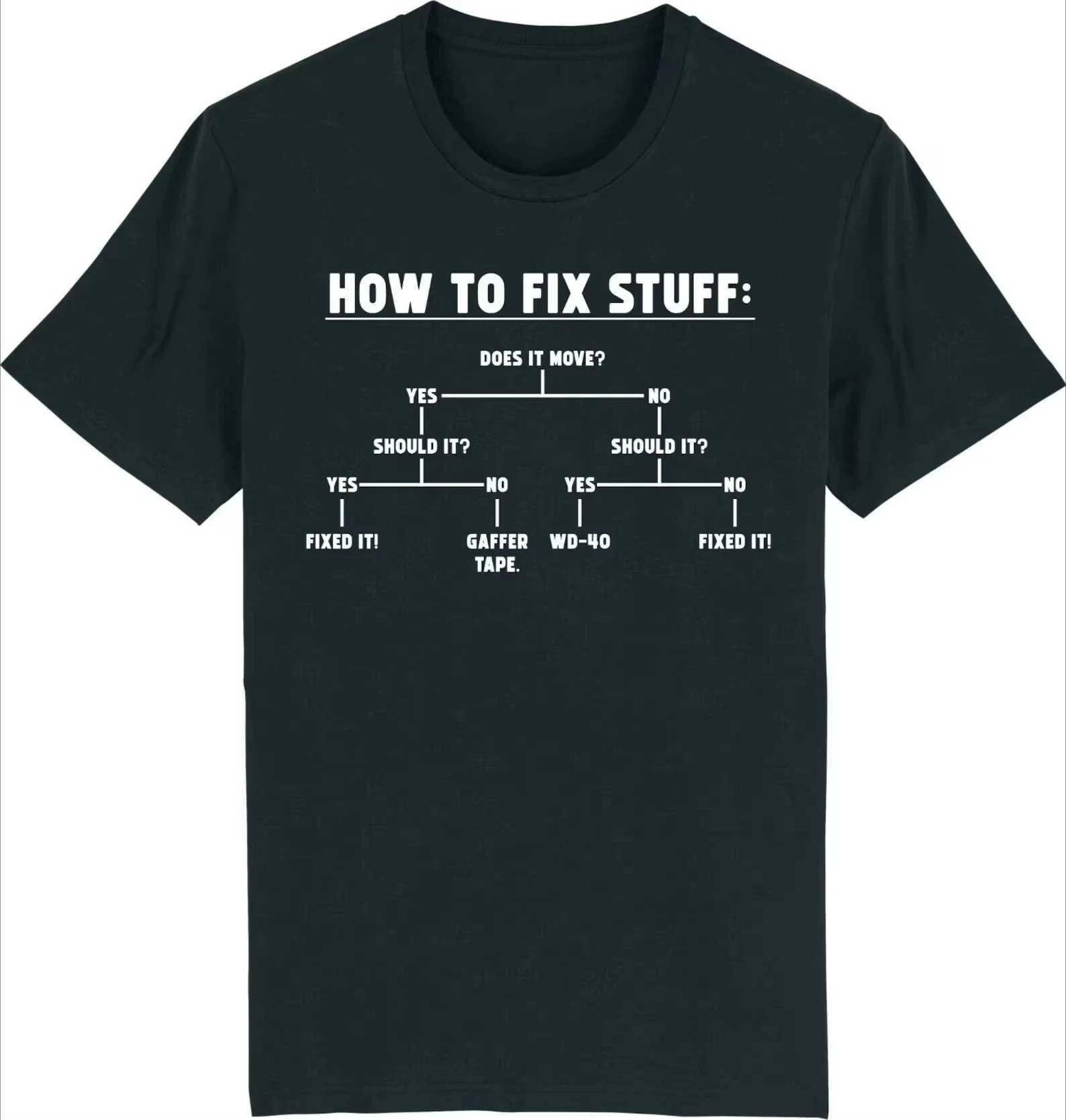 How To Fix Stuff Street Trend Clothing Pattern Printing Summer Luxury Brand Cotton Mens and Womens TShirts Short SleevesXJ251023